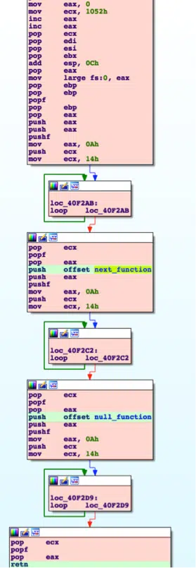 code-fragment dynamite panda apt group