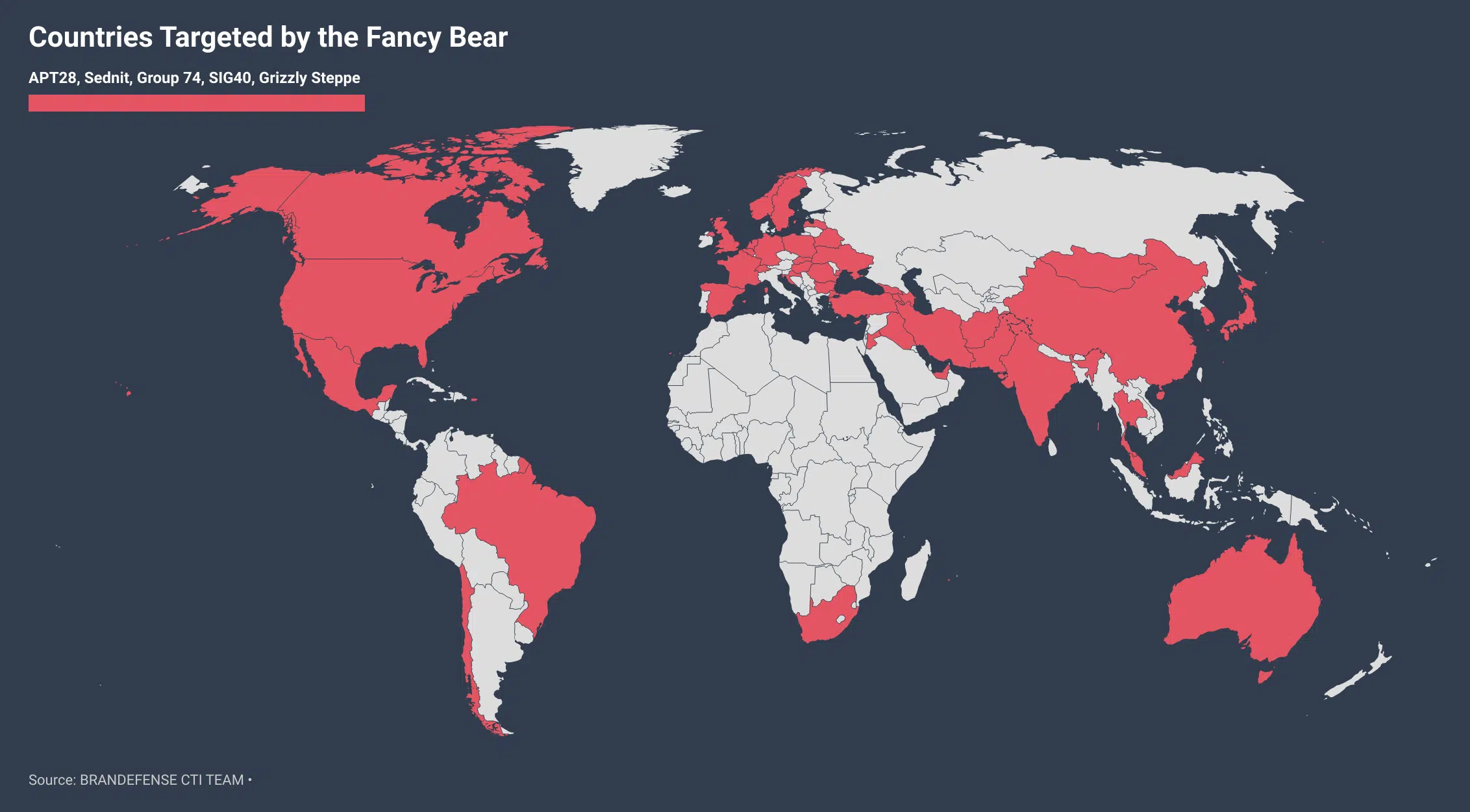 Fancy Bear APT Group - BRANDEFENSE