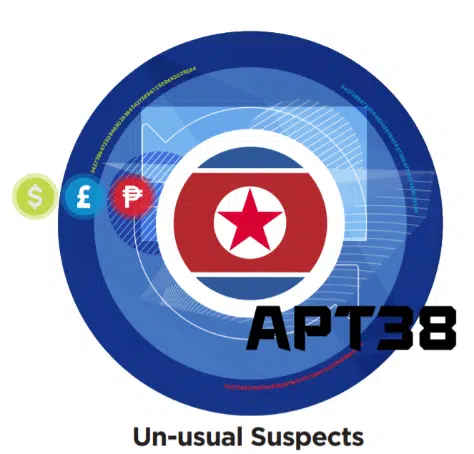 apt38 threat actors apt group