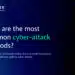 brandefense, cyber-attack methods