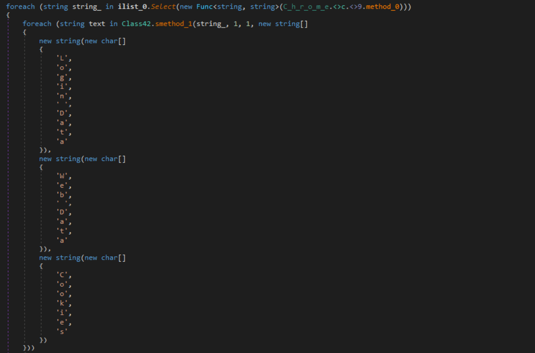 browsers path creating during redline
