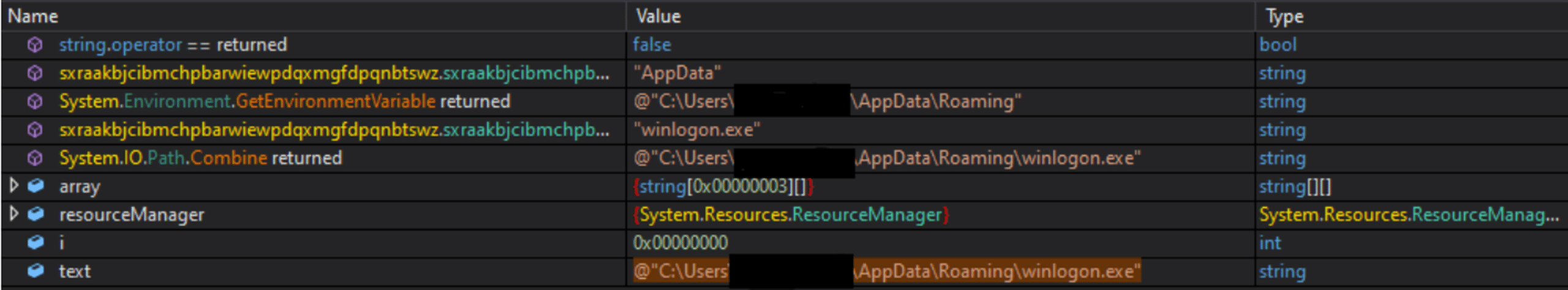 redline stealer malware extracted