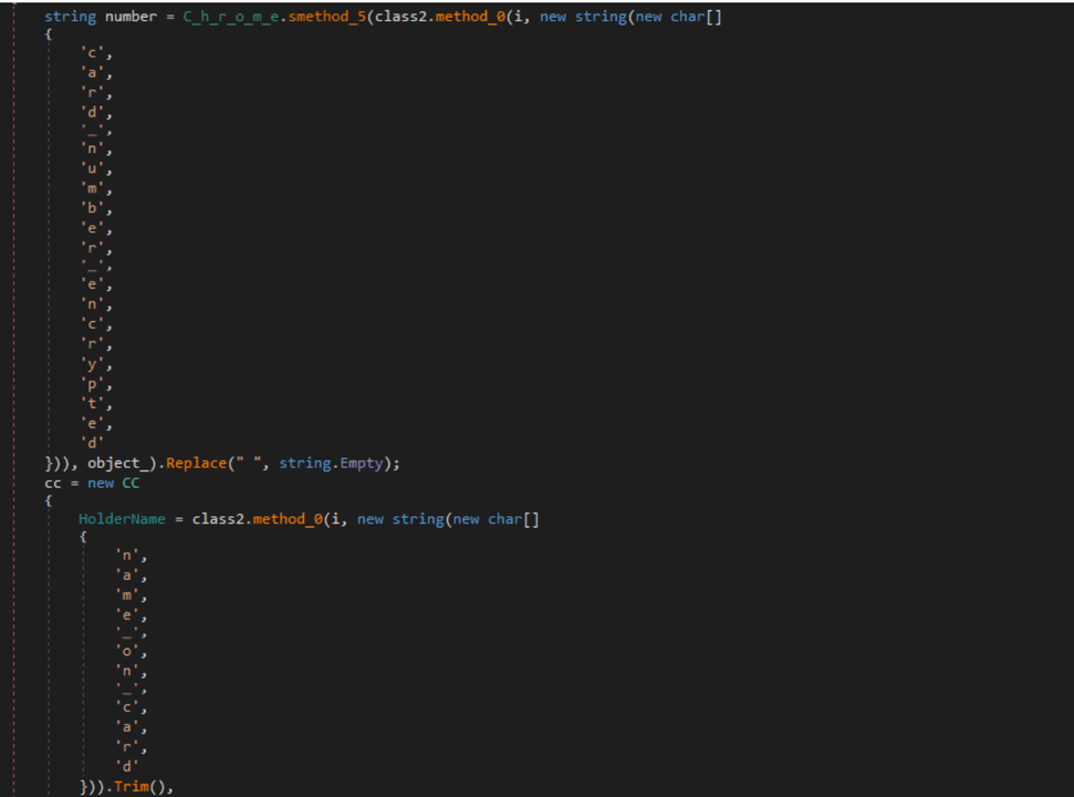 Retrieved data from Web Data of Redline