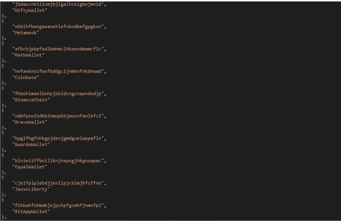 Targeted wallets of redline