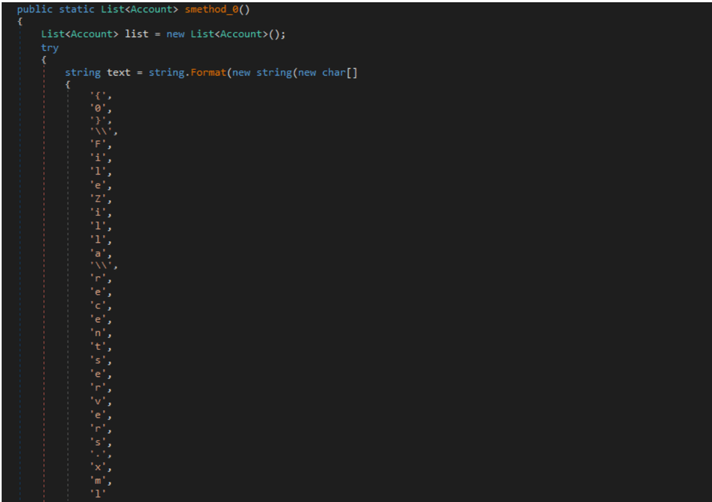 malicious process during redline