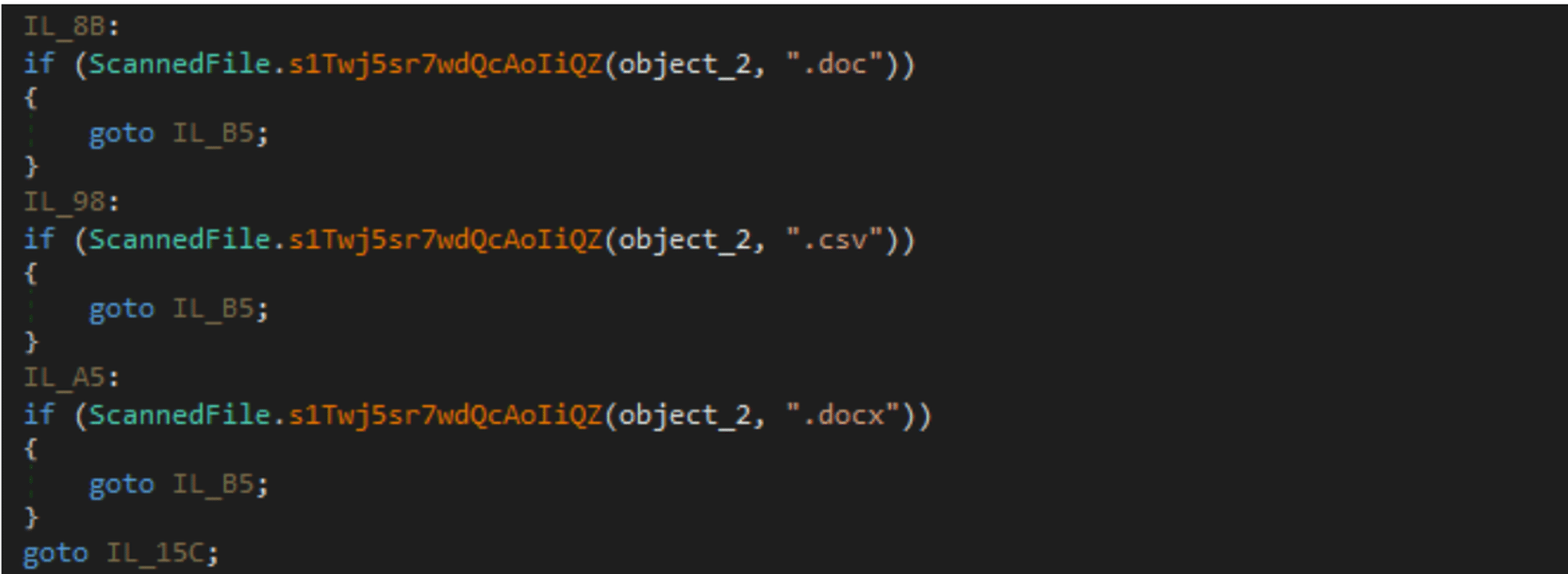 Exfiltrated documents extensions during redline stealer malware attack