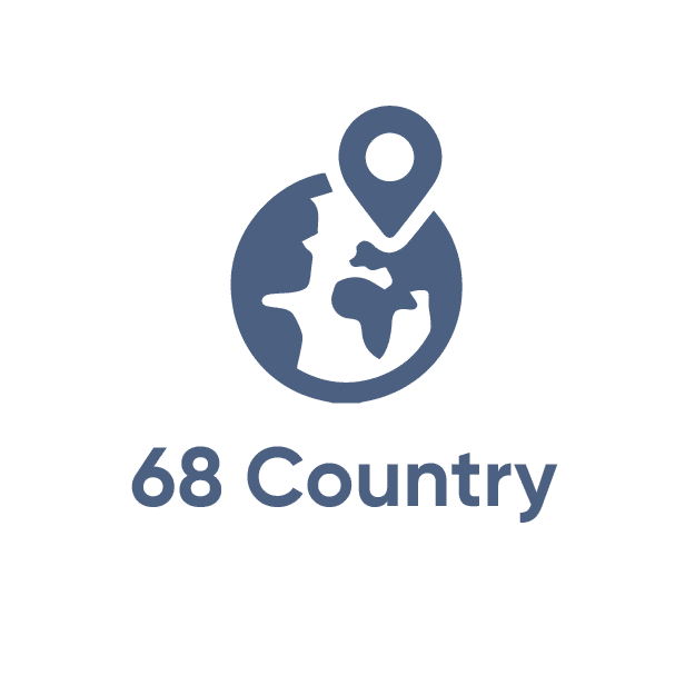 Number of recorded ransomware attacks by Countries as 2023 Ransomware Trends