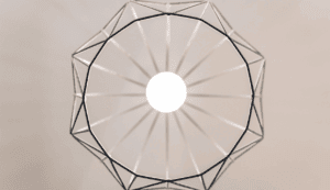 Perspective of the Month | APT Groups