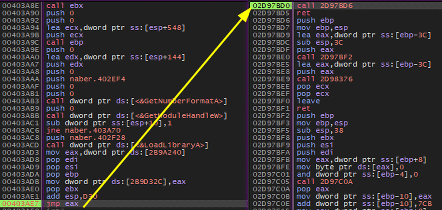 Figure 2: Jump to the extracted shellcode