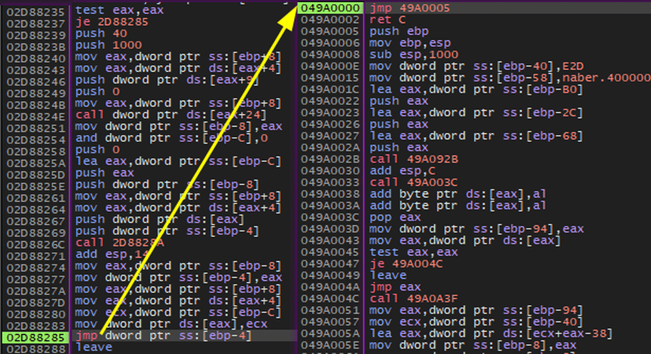 Figure 3: Jump to the extracted malware payload