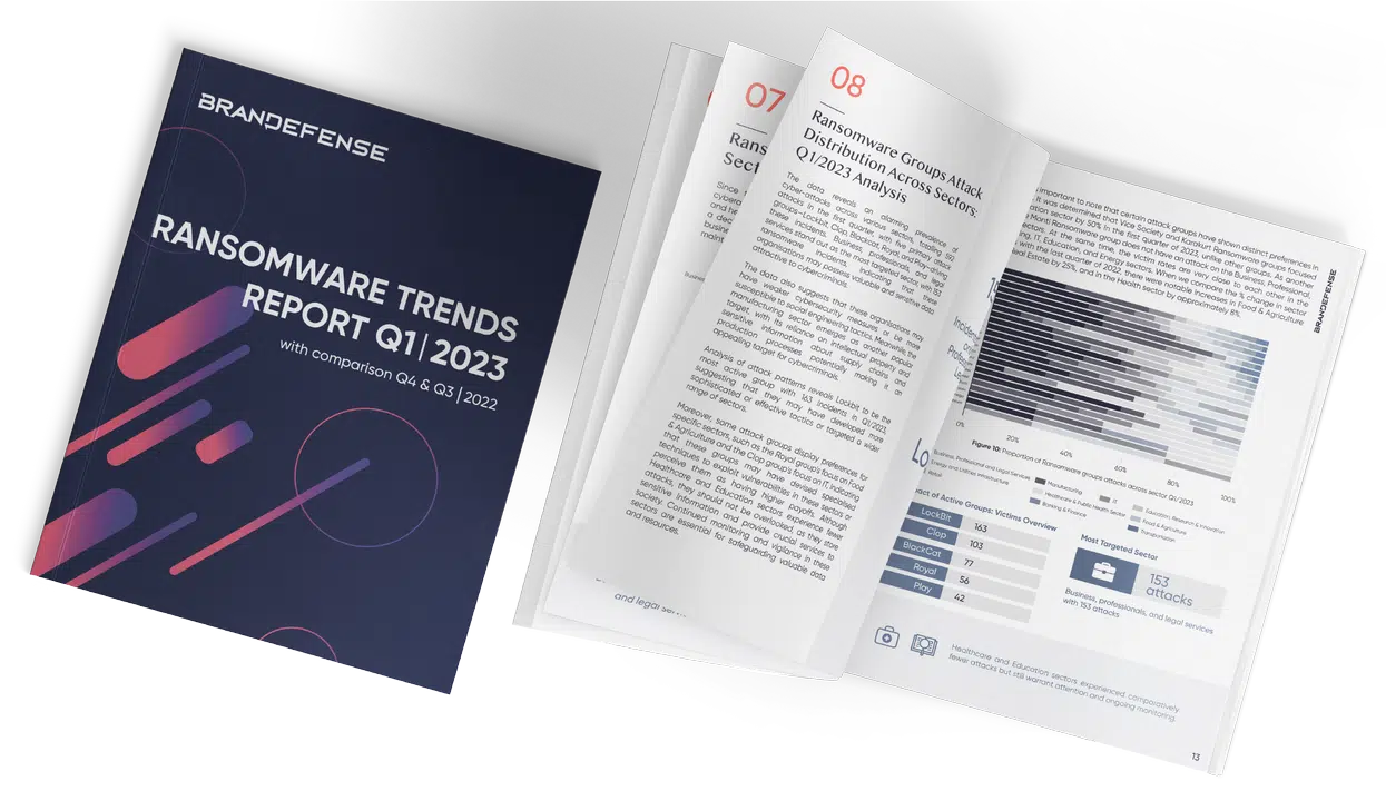ransomware trends report | q1 2023