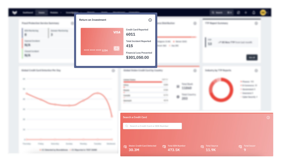 fraud protection monitoring solutions by Brandefense