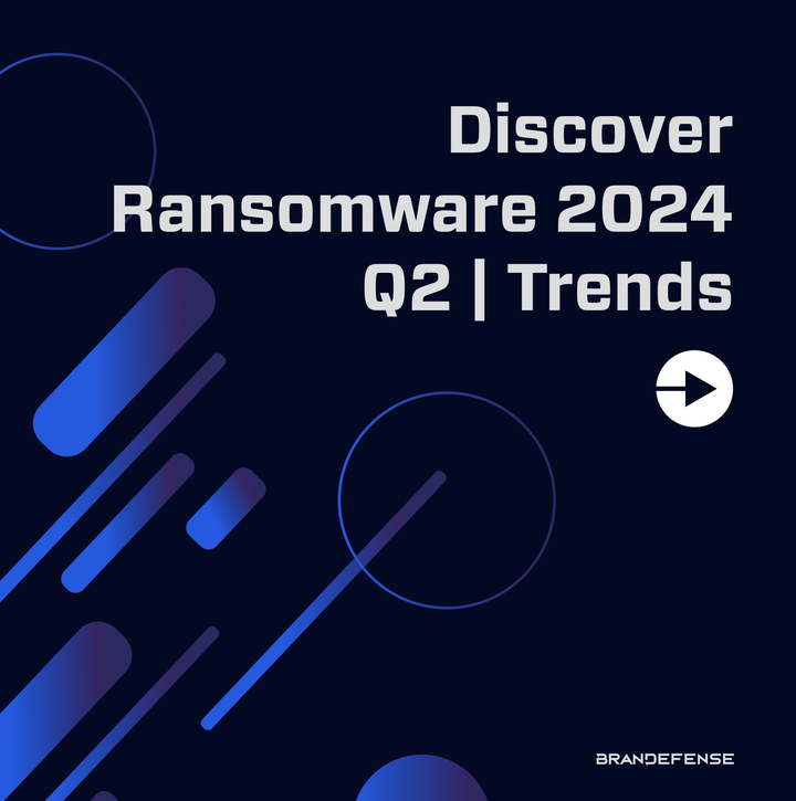 ransomware trend report q2 2024