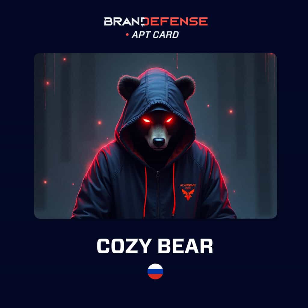 Illustration of Cozy Bear (APT29) cyber espionage group symbolized as a bear in a hoodie with glowing red eyes.