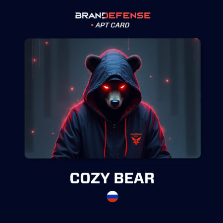 Illustration of Cozy Bear (APT29) cyber espionage group symbolized as a bear in a hoodie with glowing red eyes.