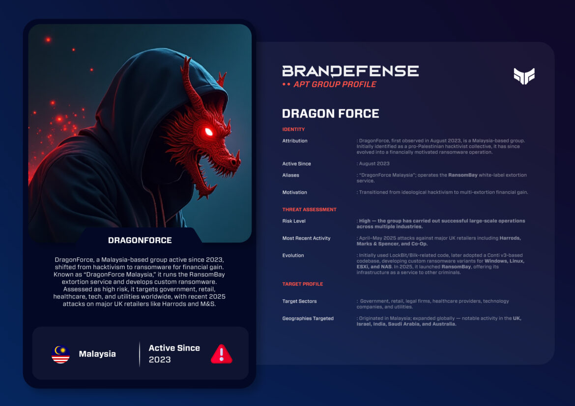 brandefense.io dragonforce ransomware from hacktivism to high street extortion dragonforce 01 Brandefense