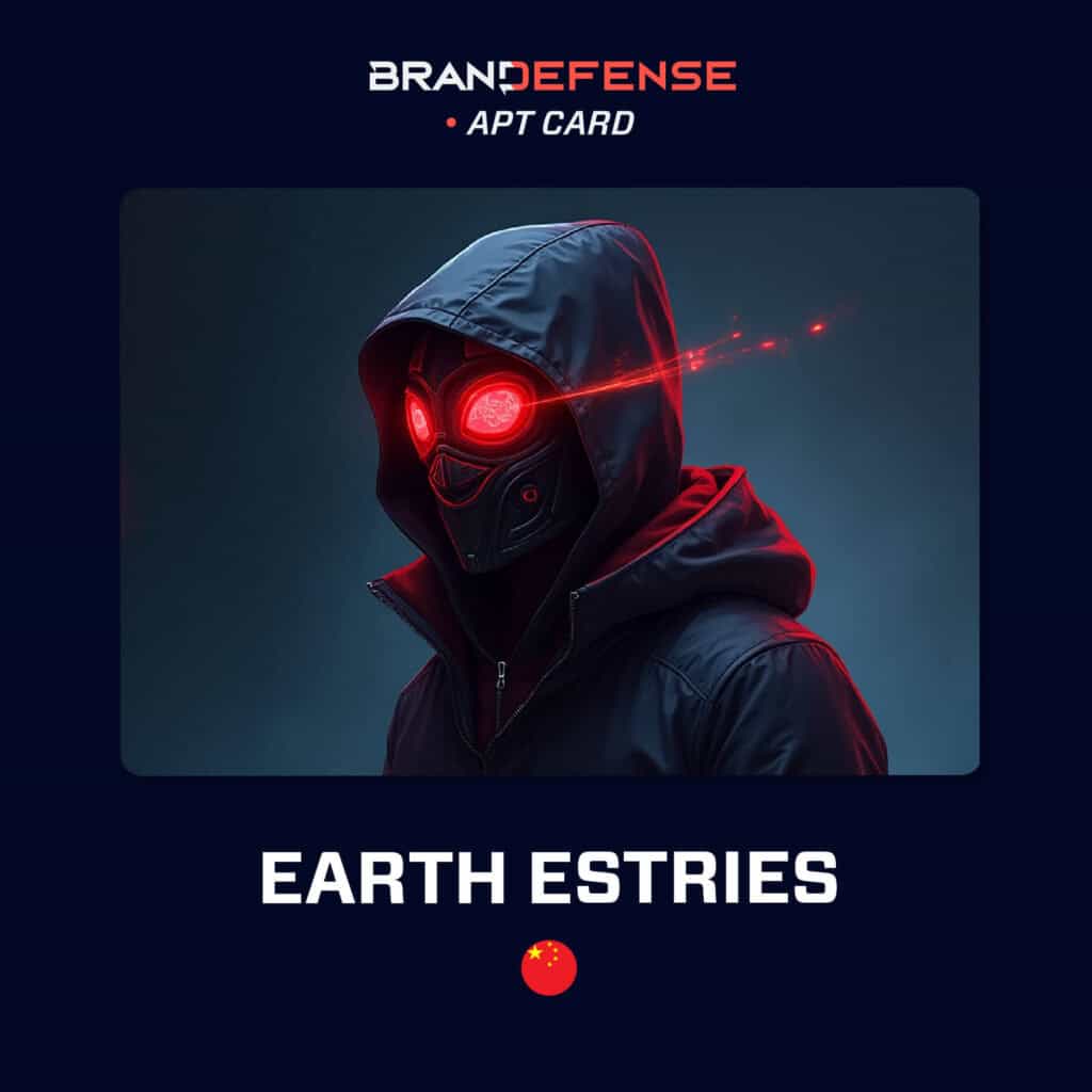 Earth Estries – Threat Actor Sheet