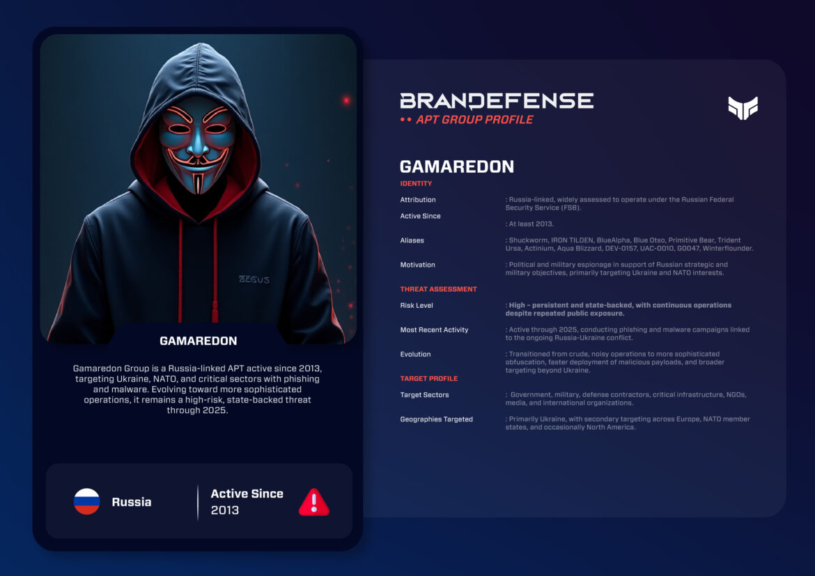 Gamaredon APT profile highlighting Russia-linked cyber espionage group targeting Ukraine and NATO