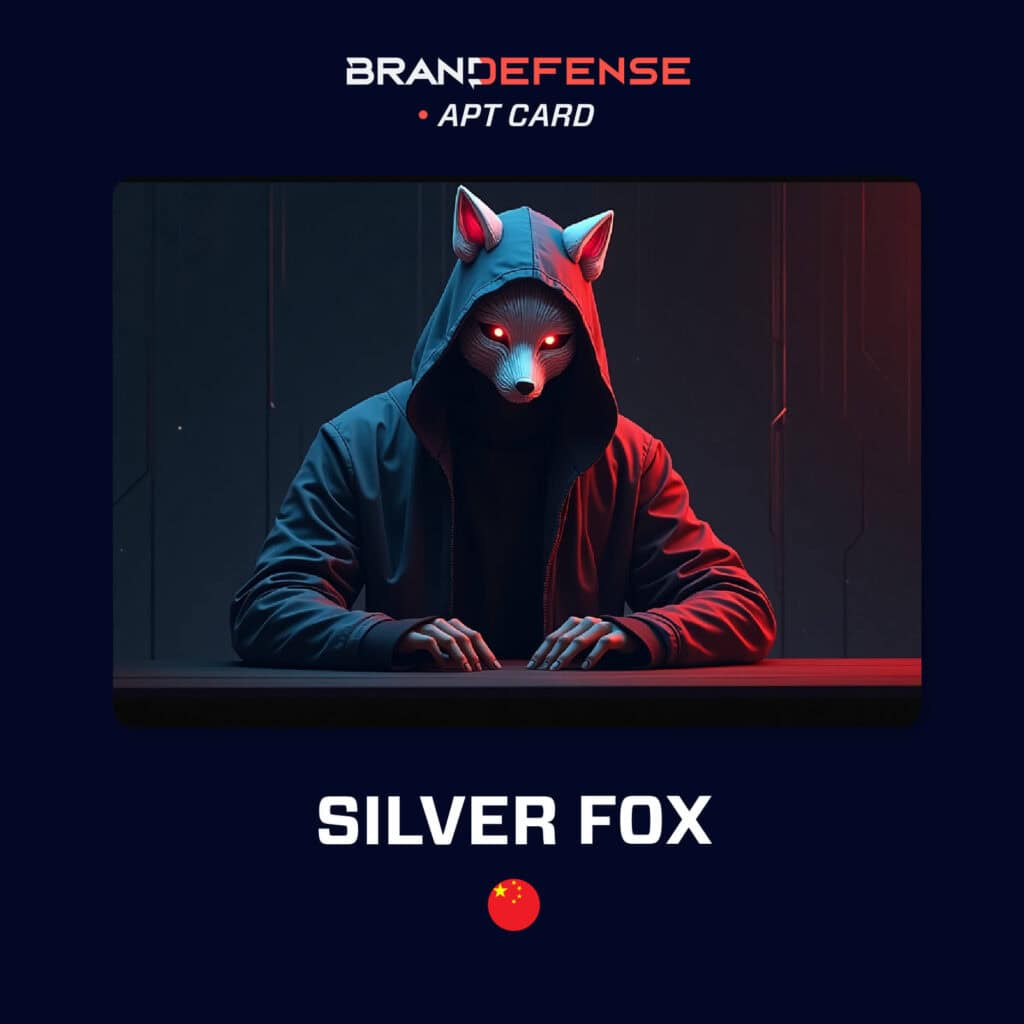 SilverFox: The Upcoming Cyber Threat Catalyst of 2025