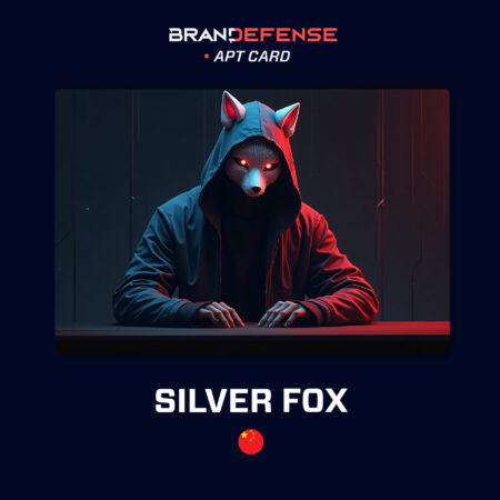 Illustration of SilverFox APT cyber threat actor with fox mask and red glowing eyes