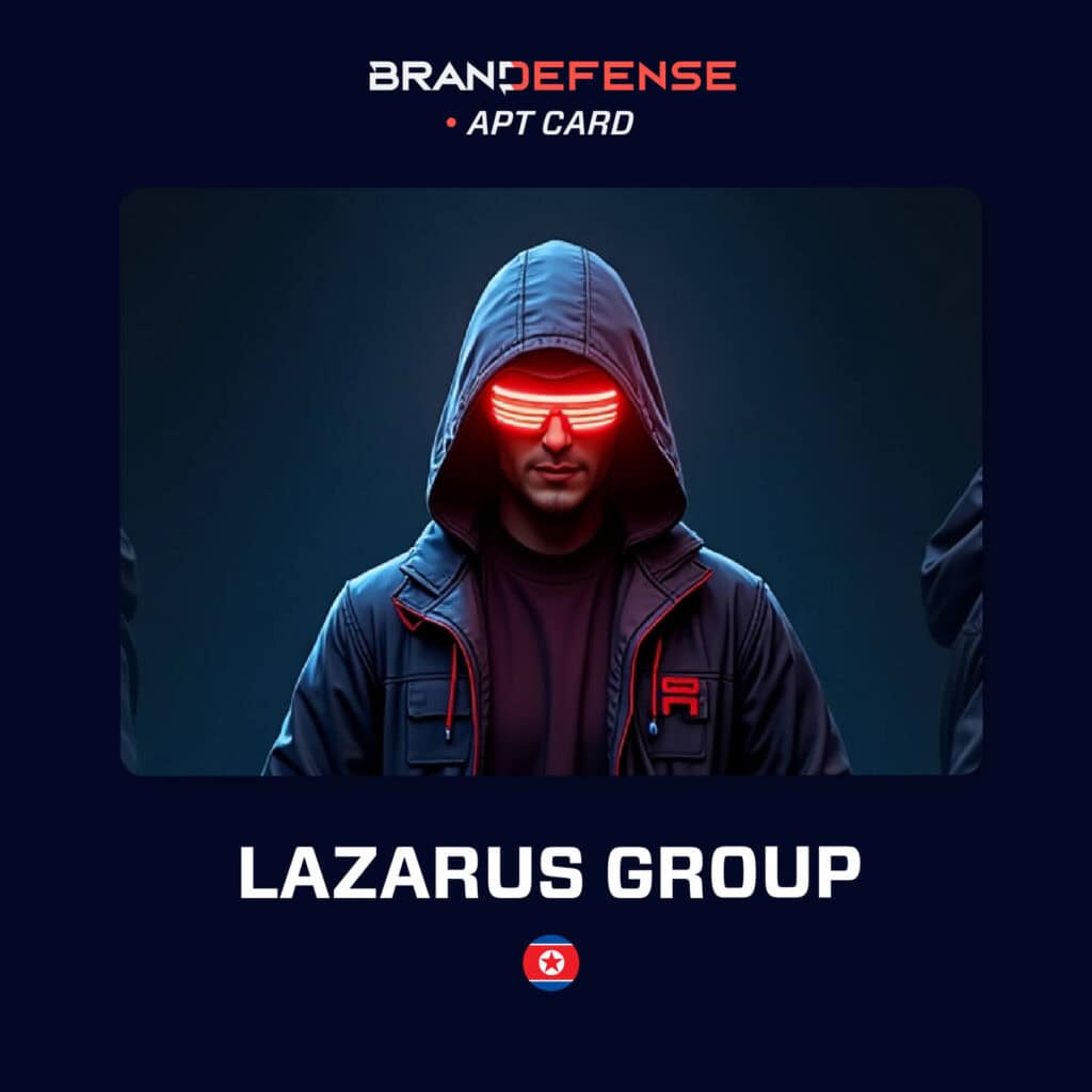 The Lazarus Group: Espionage, Sabotage, and Cybercrime Under...