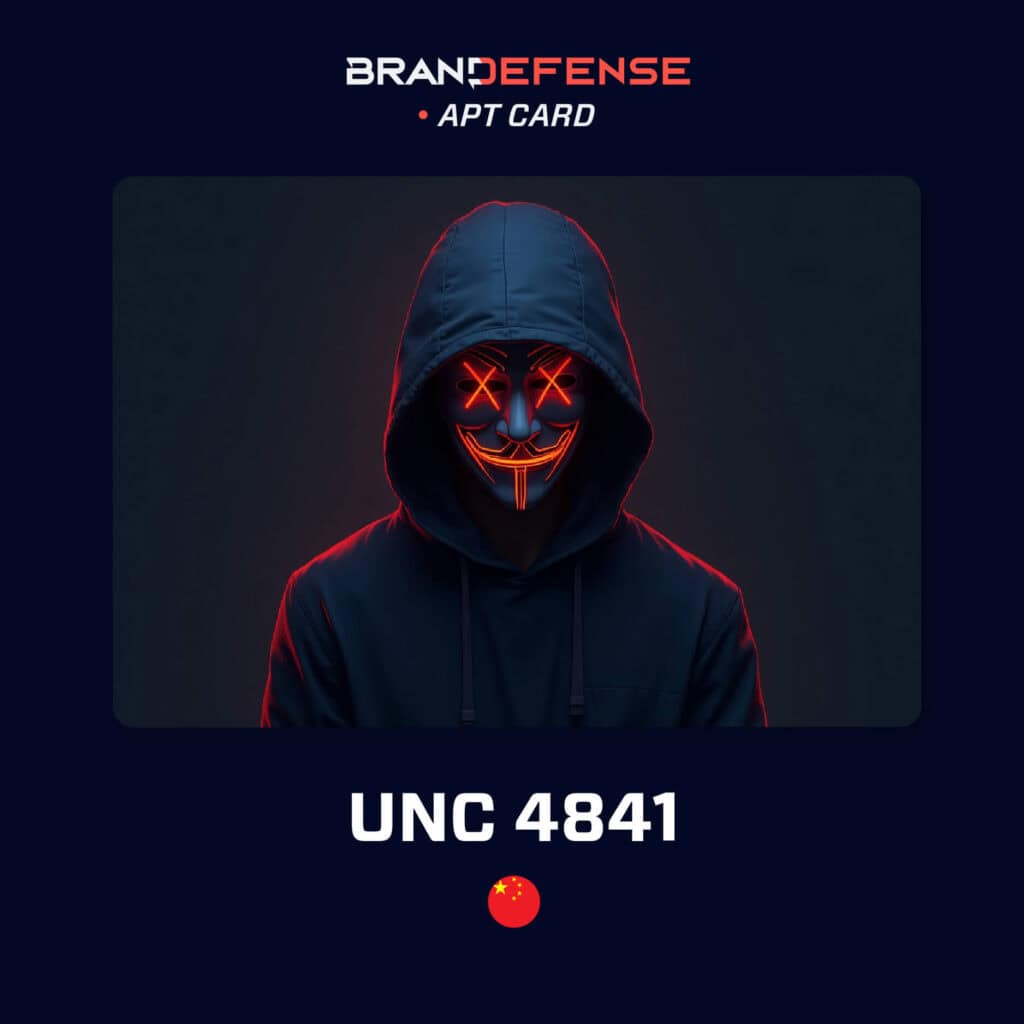 UNC4841 / SLIME57: China-Linked Espionage Threat Expanding G...
