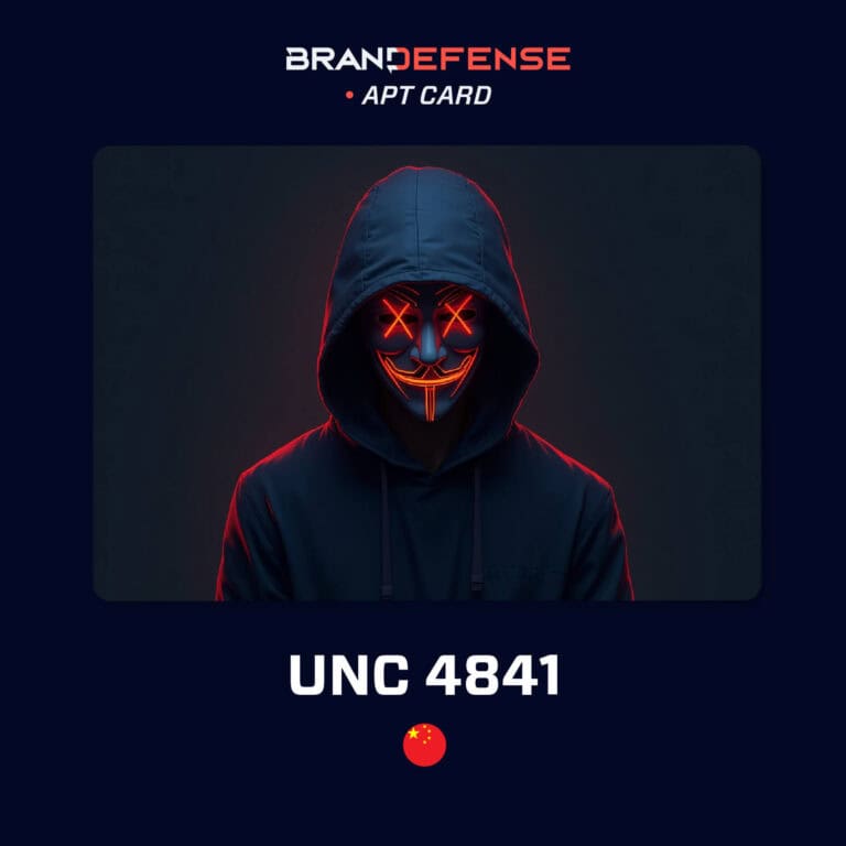 UNC4841 APT Card summarizing China-linked cyber-espionage activity since 2021.