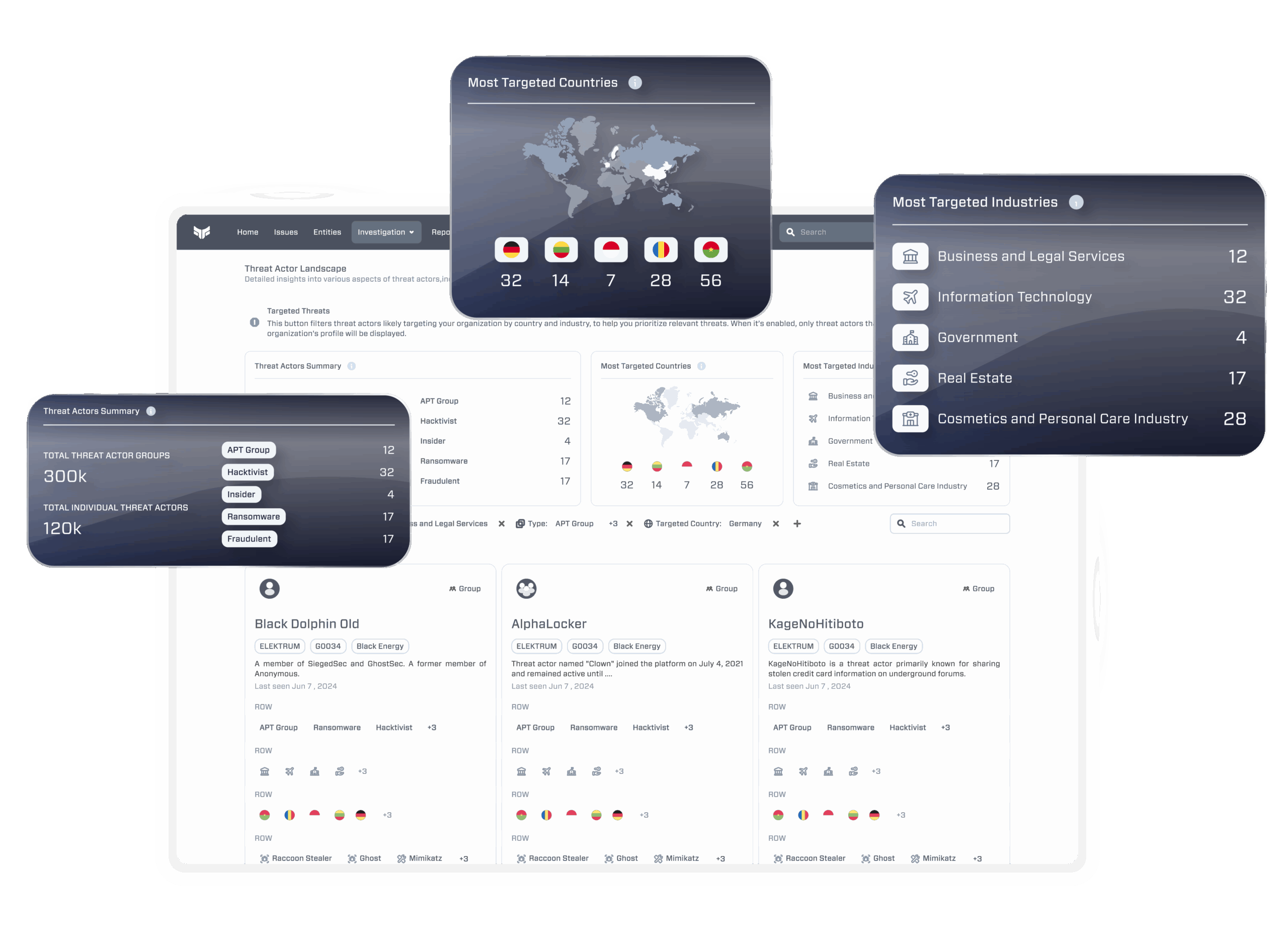brandefense.io all in one digital risk protection solution aansayfa2 scaled Brandefense
