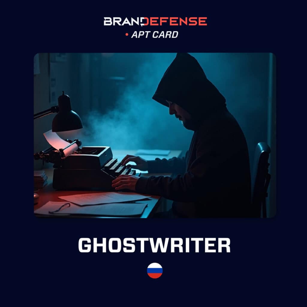 Ghostwriter: Hybrid Influence and Espionage Operations in Ea...