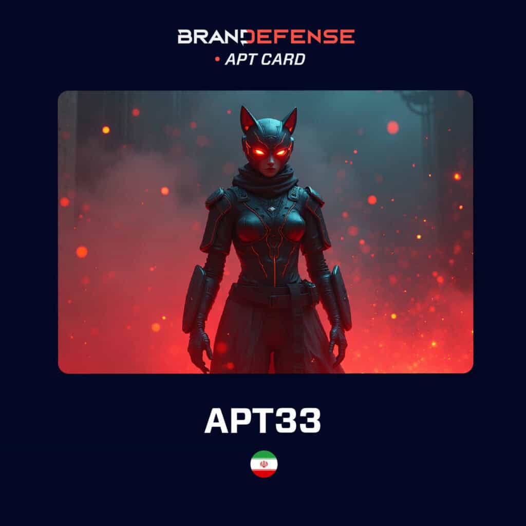 APT33 (Elfin / Refined Kitten): Iran’s Longstanding Cyber-Es...
