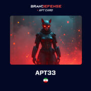 APT33 cyber threat visualization showing the group’s operations targeting energy, defense, and aerospace sectors in the Middle East and beyond.