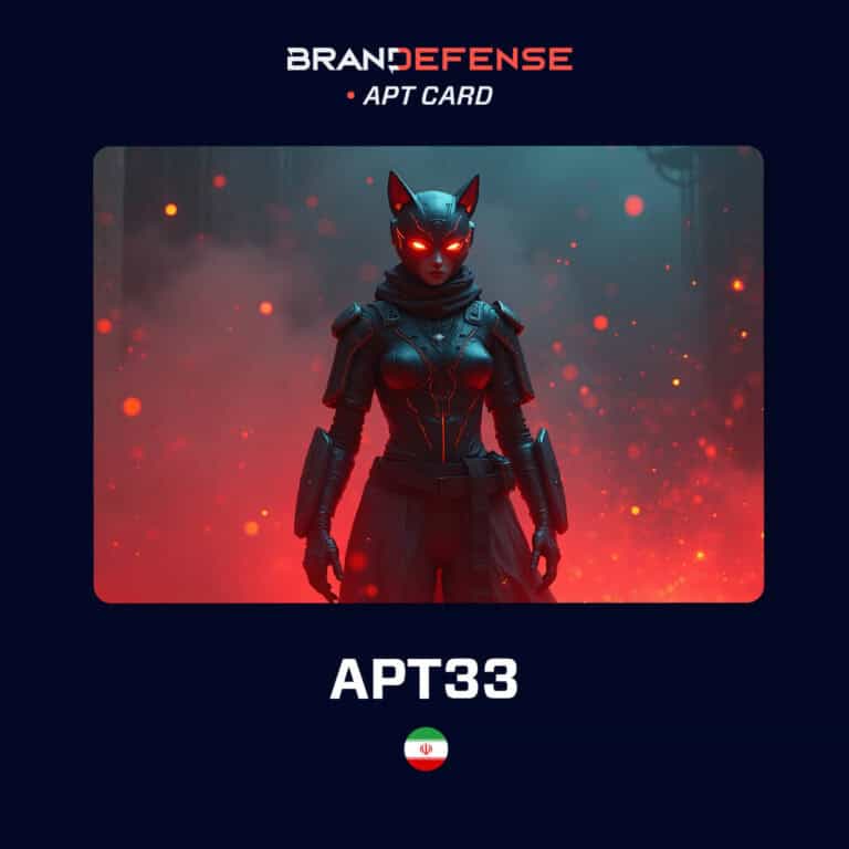APT33 cyber threat visualization showing the group’s operations targeting energy, defense, and aerospace sectors in the Middle East and beyond.