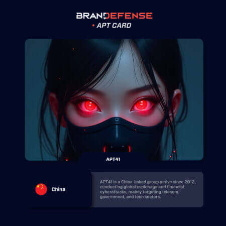 Blog 1 Visual depiction of APT41 with glowing red eyes and a mask, representing a Chinese state-linked cyber threat actor.