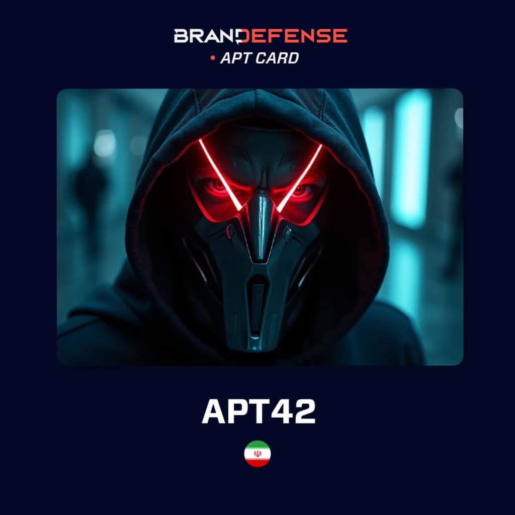 APT42: Iran’s Shadow Operative in Global Cyberspace