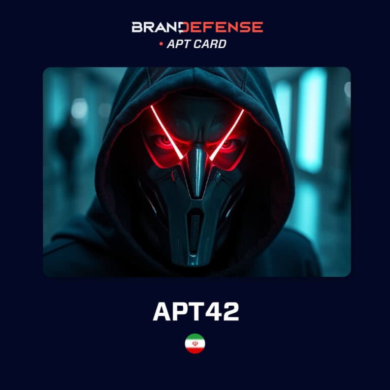 Hooded figure representing APT42, the Iranian cyber espionage group, on Brandefense APT card.