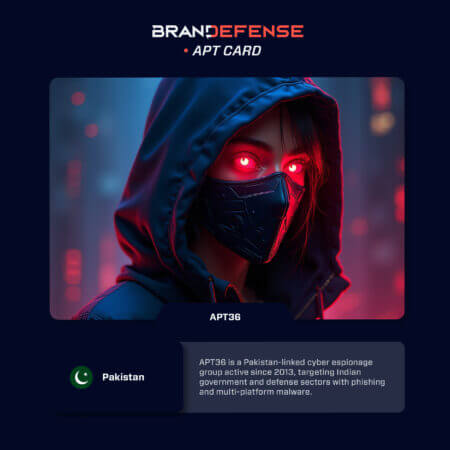 Blog 2 Visual card depicting APT36, an espionage-focused threat actor active since 2013.