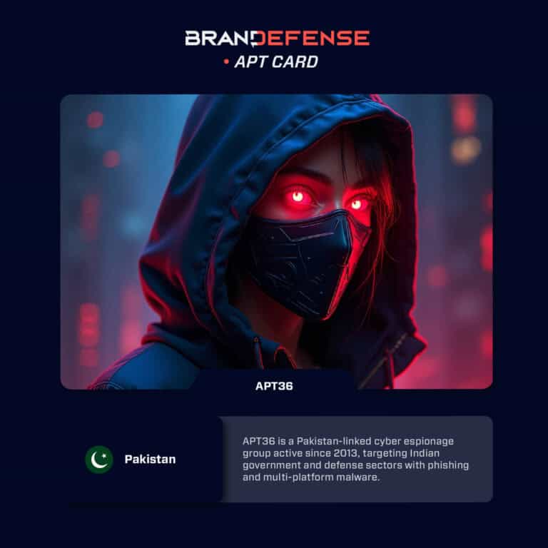 Visual card depicting APT36, an espionage-focused threat actor active since 2013.
