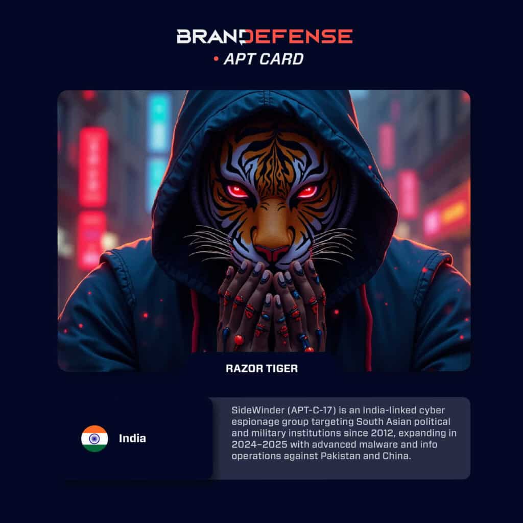 RAZOR TIGER: The Persistent South Asian Espionage Threat