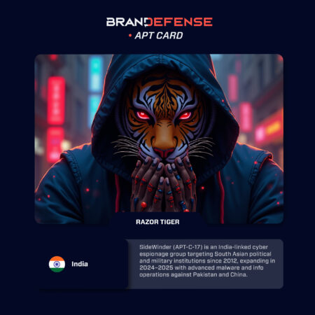 Illustration of Razor Tiger wearing a tiger mask and hoodie symbolizing India-linked cyber espionage operations.