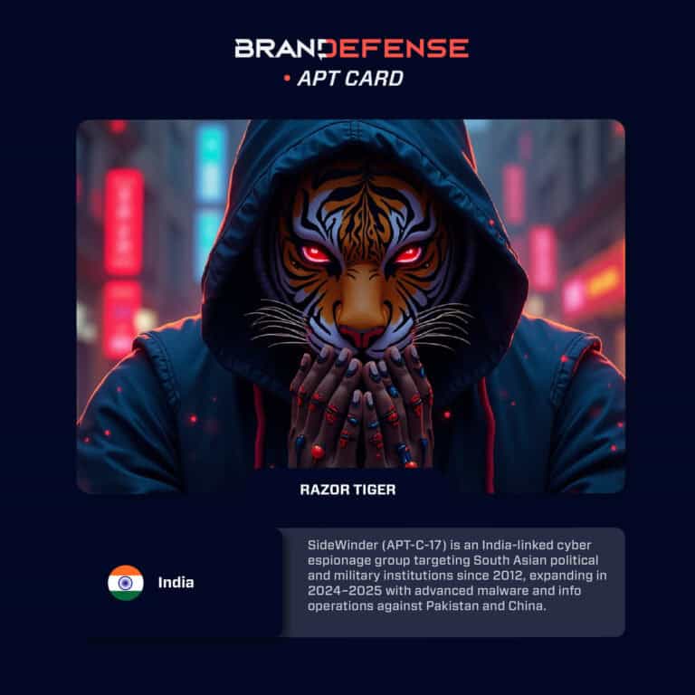 Illustration of Razor Tiger wearing a tiger mask and hoodie symbolizing India-linked cyber espionage operations.
