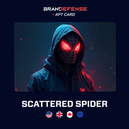 Blog 4 Illustration of Scattered Spider APT actor wearing a dark hoodie and glowing mask, representing the English-speaking cybercriminal group UNC3944/Octo Tempest.