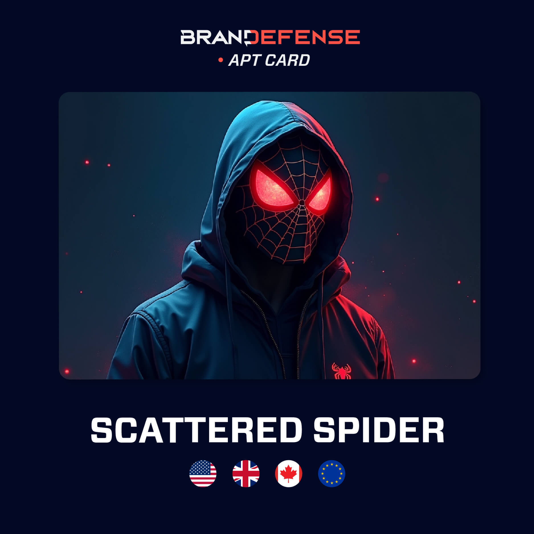 Scattered Spider: An Emerging Cybercriminal Collective in 2025