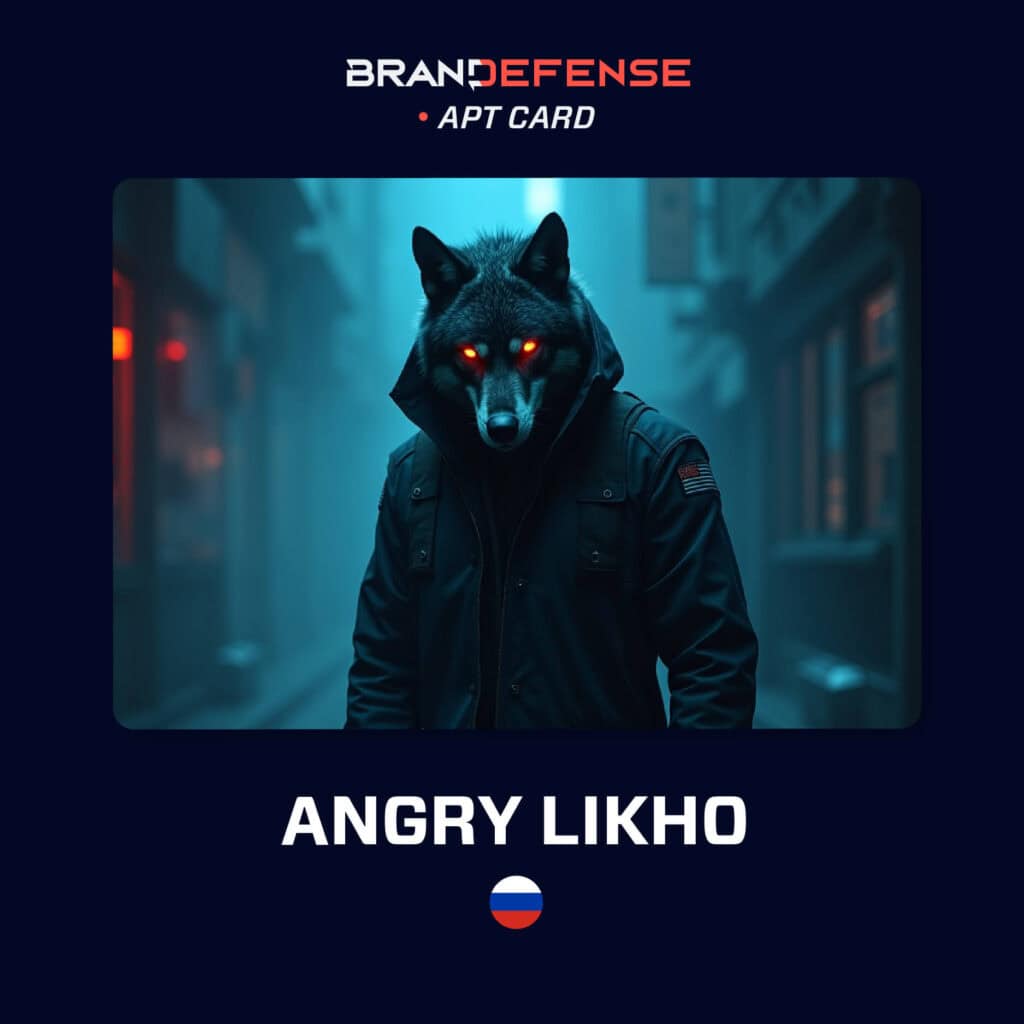 Angry Likho: Inside a Rapidly Growing Espionage Threat Targe...