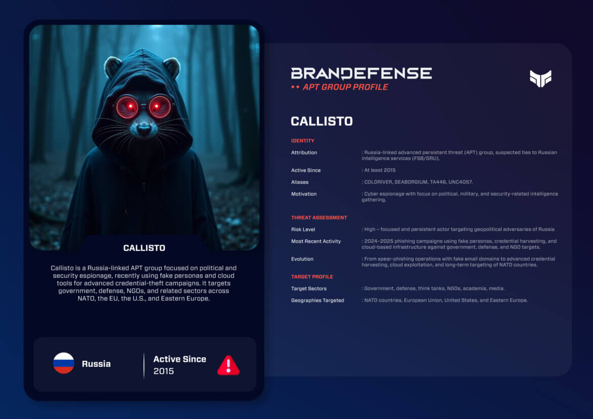 Callisto APT group profile illustrating a Russia-linked cyber espionage actor targeting NATO, EU, and government organizations through credential harvesting and cloud-based attacks