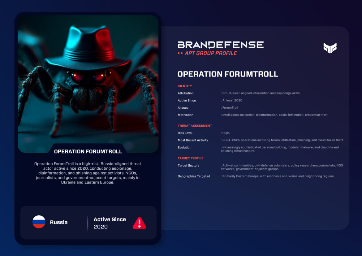 Operation ForumTroll APT group profile highlighting espionage and influence operations