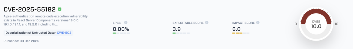 React2Shell — The Day 5 Reality Check 1 CVE-2025-55182: React2Shell severity scores highlighting critical RCE risk.